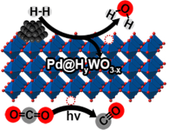 palladium tungsten structure